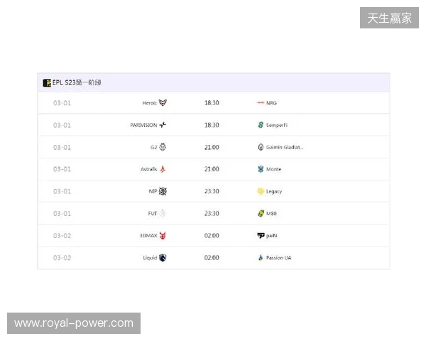EPL S23揭幕战:Senzu首秀对阵Liquid,3DMAX迎战paiN